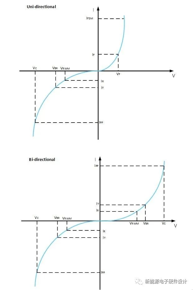 pYYBAGOcJwuAQXwTAABljSxxmEw321 pYYBAGOcJwuAQXwTAABljSxxmEw321