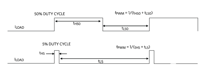 pYYBAGOitXaAX_XDAAAicJxXvOQ288 pYYBAGOitXaAX_XDAAAicJxXvOQ288
