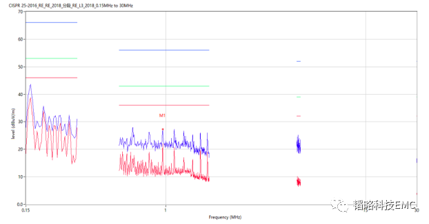 16af3146-a808-11ed-bfe3-dac502259ad0 16af3146-a808-11ed-bfe3-dac502259ad0