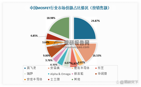 3801213fb80e7beca813487141262e339a506b6d.png@f_auto 3801213fb80e7beca813487141262e339a506b6d.png@f_auto