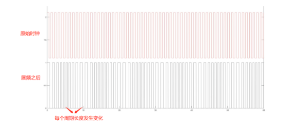 5642b7b2-aa54-11ed-ad0d-dac502259ad0 5642b7b2-aa54-11ed-ad0d-dac502259ad0