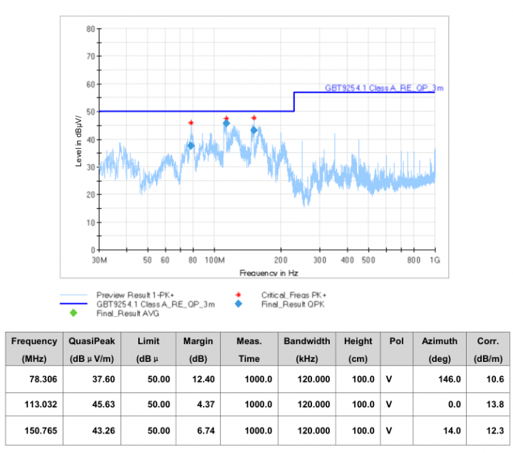 5889bcc8-aa54-11ed-ad0d-dac502259ad0 5889bcc8-aa54-11ed-ad0d-dac502259ad0