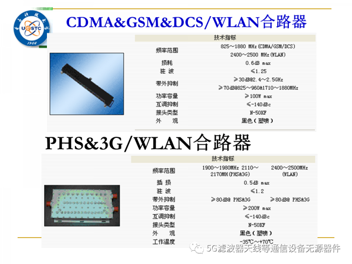 6bf87ffa-ae1a-11ed-bfe3-dac502259ad0 6bf87ffa-ae1a-11ed-bfe3-dac502259ad0