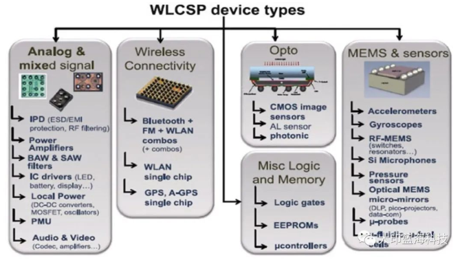 6378454584878613291200613 6378454584878613291200613