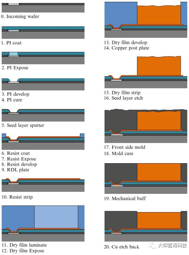 6378454592845703132701341 6378454592845703132701341