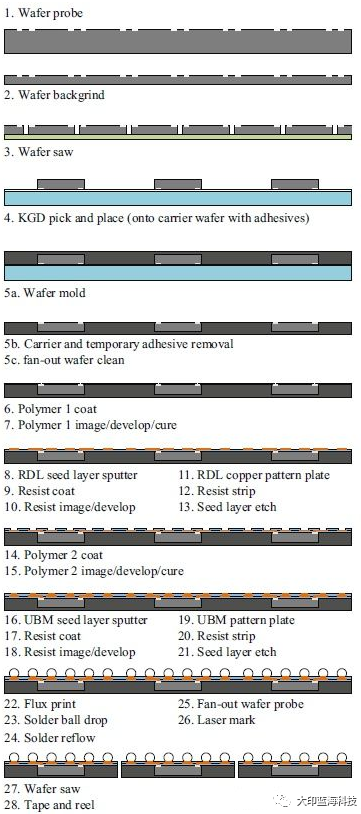 6378454595568750005122282 6378454595568750005122282