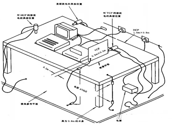 wKgZomSw9kWAReDPAAG8QNeRgg4094 wKgZomSw9kWAReDPAAG8QNeRgg4094