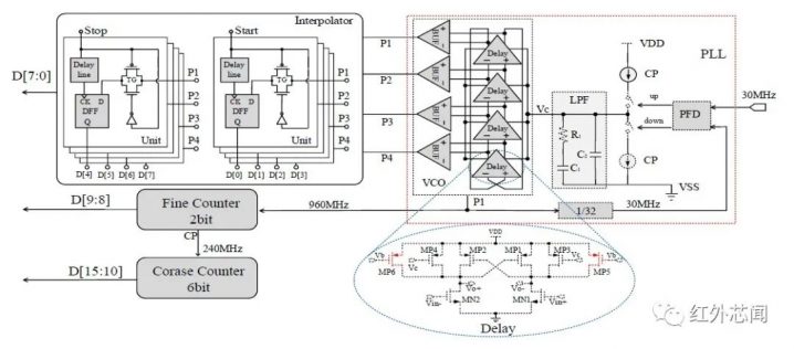 38d7bc10-4106-11ee-a2ef-92fbcf53809c-1 38d7bc10-4106-11ee-a2ef-92fbcf53809c-1
