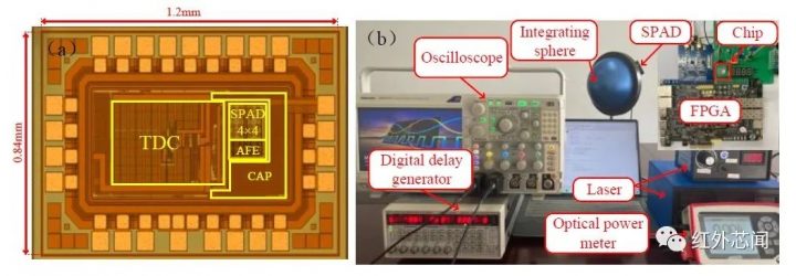 3919bb38-4106-11ee-a2ef-92fbcf53809c 3919bb38-4106-11ee-a2ef-92fbcf53809c