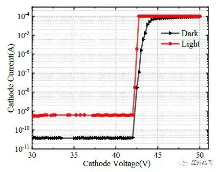 3939d6d4-4106-11ee-a2ef-92fbcf53809c-1 3939d6d4-4106-11ee-a2ef-92fbcf53809c-1