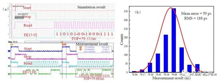 39f0f42c-4106-11ee-a2ef-92fbcf53809c-1 39f0f42c-4106-11ee-a2ef-92fbcf53809c-1