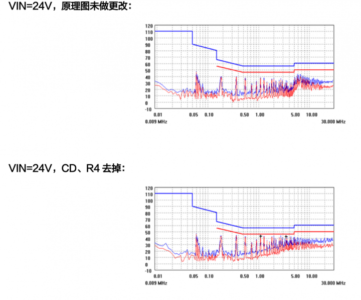 wKgZomV77FWAYJsnAAPDQJZ5A4M515 wKgZomV77FWAYJsnAAPDQJZ5A4M515