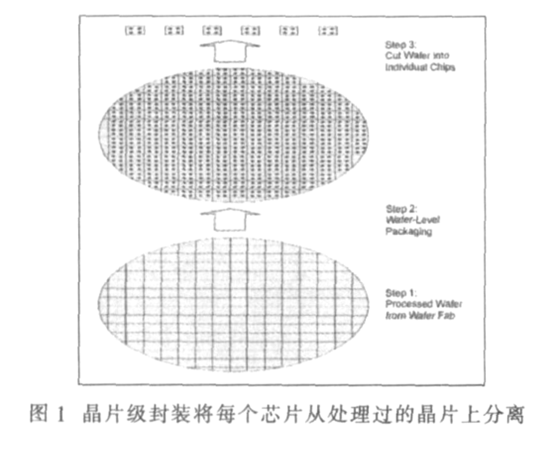 wKgZomV8GdqANAC9AADsbO_9ncY193 wKgZomV8GdqANAC9AADsbO_9ncY193