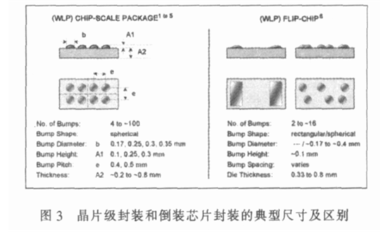 wKgZomV8GduAbGYIAACv0SlhKJI533 wKgZomV8GduAbGYIAACv0SlhKJI533
