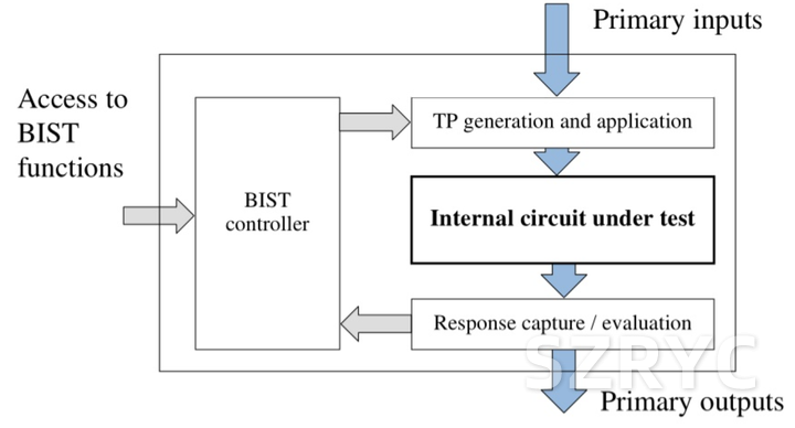 wKgaomUjwBWAS49-AAEsqJehvQ8613 wKgaomUjwBWAS49-AAEsqJehvQ8613