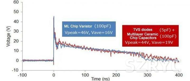 wKgaomV8GWyAOog_AABwzt9eCRk316 wKgaomV8GWyAOog_AABwzt9eCRk316
