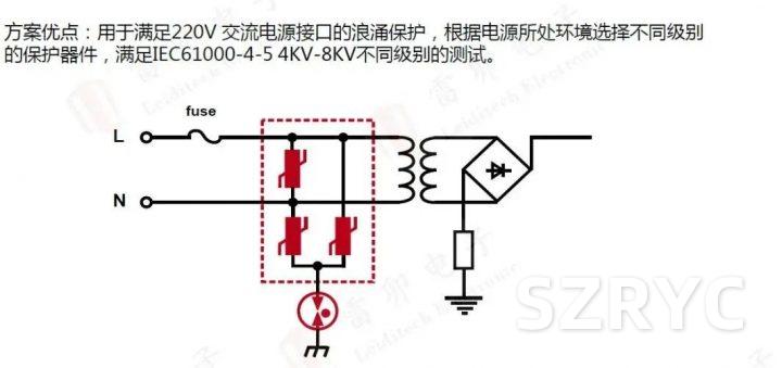 wKgaomWI6XOAJRi-AACsGgV6bmk457 wKgaomWI6XOAJRi-AACsGgV6bmk457