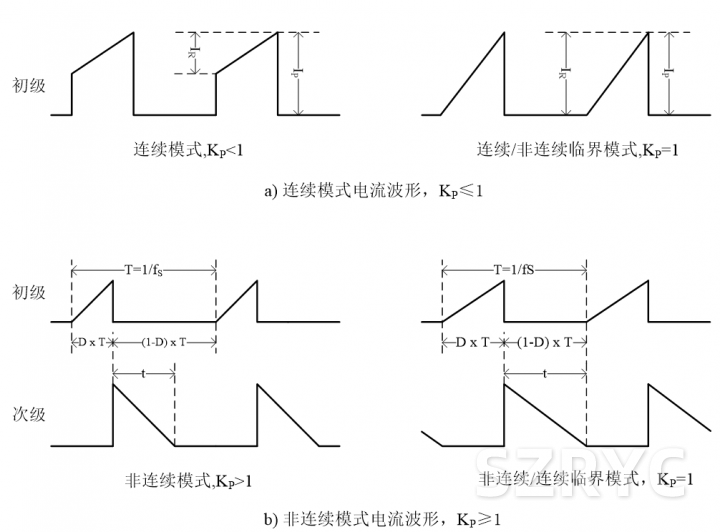 poYBAGIxbhCAXELwAABjFWvLeio467 poYBAGIxbhCAXELwAABjFWvLeio467