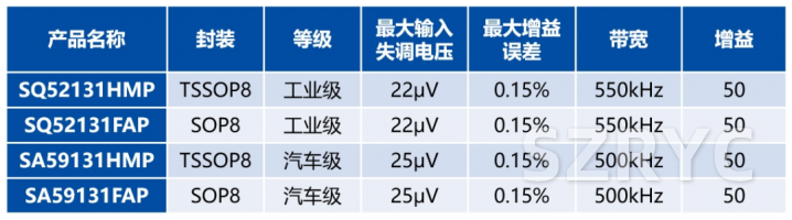 wKgZomWOmf2AYkZMAALnlbUrNCc598 wKgZomWOmf2AYkZMAALnlbUrNCc598