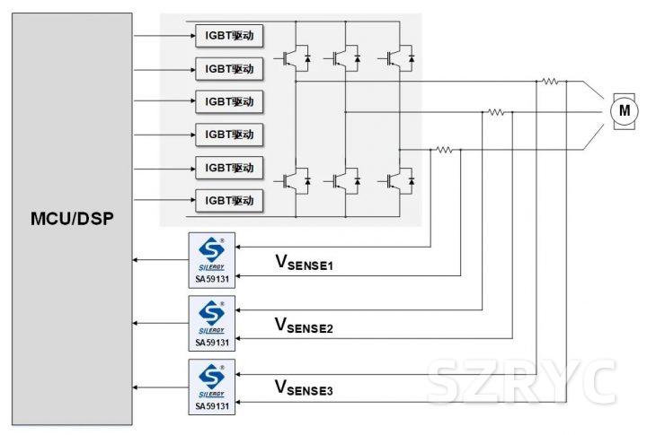 wKgZomWOmf6AQ_VUAADAlH2LkEg371 wKgZomWOmf6AQ_VUAADAlH2LkEg371
