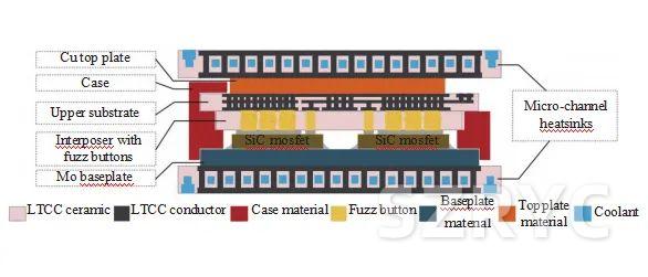 wKgaomWVGPGAQAjoAABrV7oOIEw891 wKgaomWVGPGAQAjoAABrV7oOIEw891